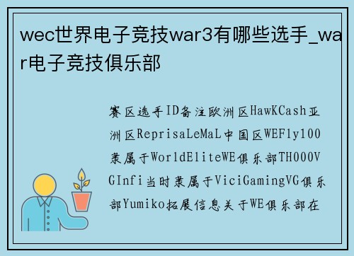 wec世界电子竞技war3有哪些选手_war电子竞技俱乐部